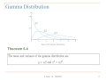 Exponential and Gamma Distribution